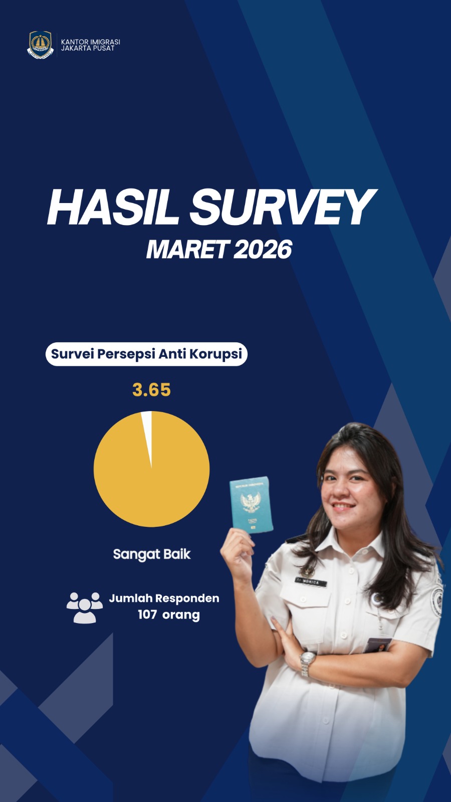 Maret 2026