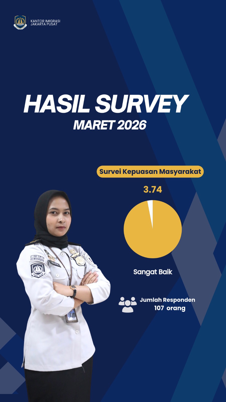 Maret 2026